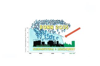 CO2 Emissionen von Bonn von 1990-2035 als Blaue Kurve die ab 2020 stark sinkt, aus der Silhouette der Stadt steigen schwarze Ballons auf,